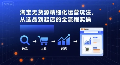 【精】淘宝无货源精细化运营玩法,从选品到起店的全流程实操