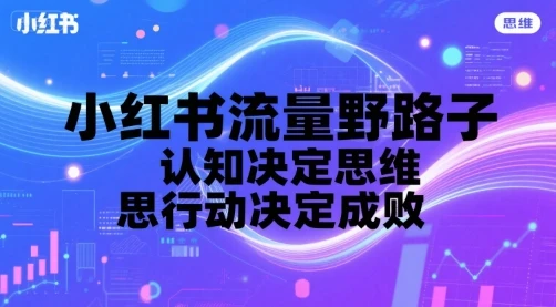 【精】小红书流量野路子,认知决定思维,思维决定行动,行动决定成败