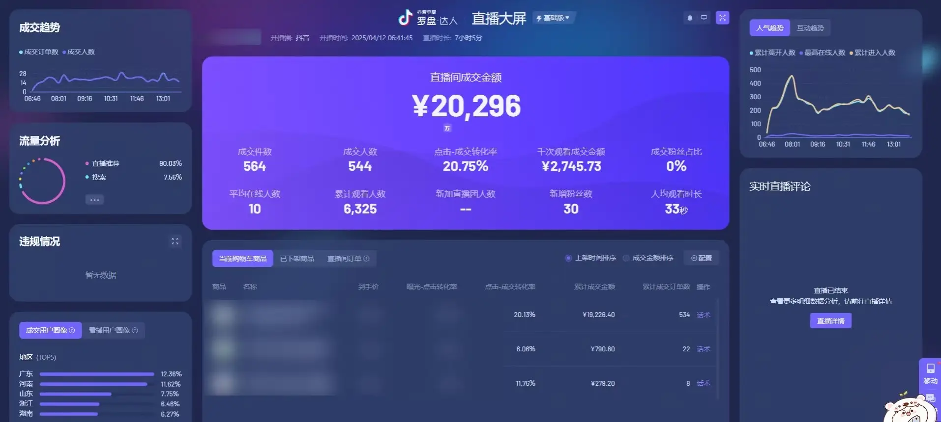 抖音破价直播,靠不露脸读稿子,日入5000+