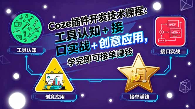 【精】Coze插件开发技术课程：工具认知+接口实战+创意应用，学完即可接单赚钱