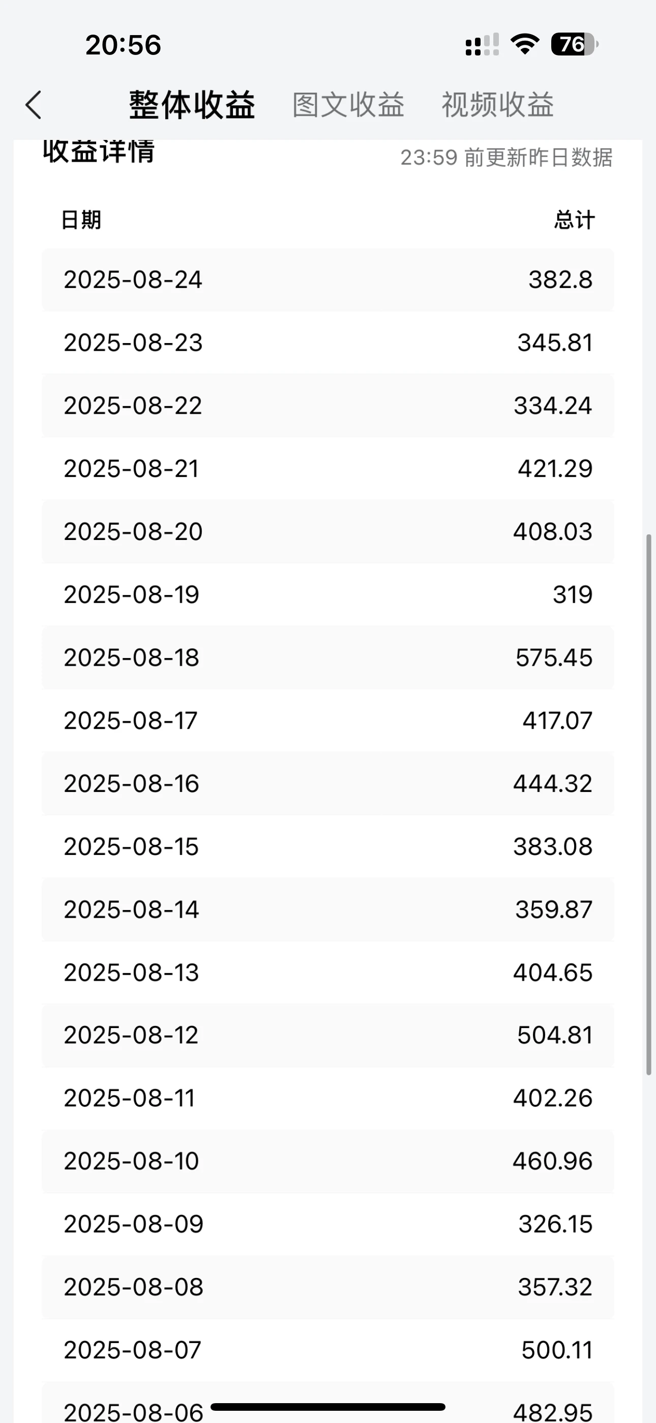 每日轻松赚取500+|今日头条文章直接复制粘贴:零门槛副业首选,AI智能助手一键去除Ai痕迹
