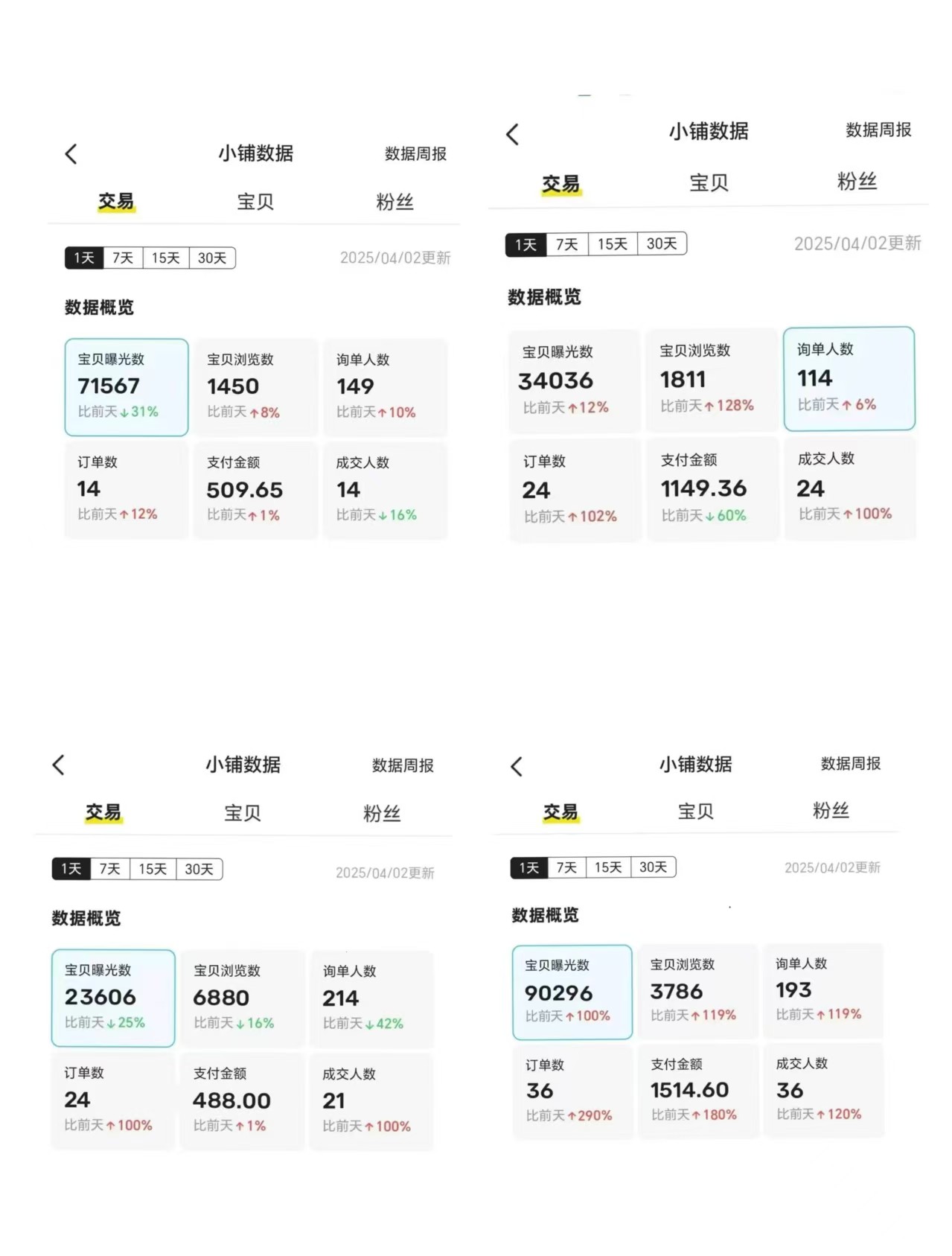 零成本咸鱼暴利捞金，一个月狂赚10w+，秒发秒赚的新玩法